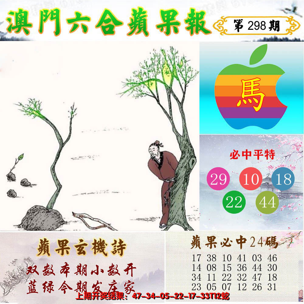 2024298期苹果报