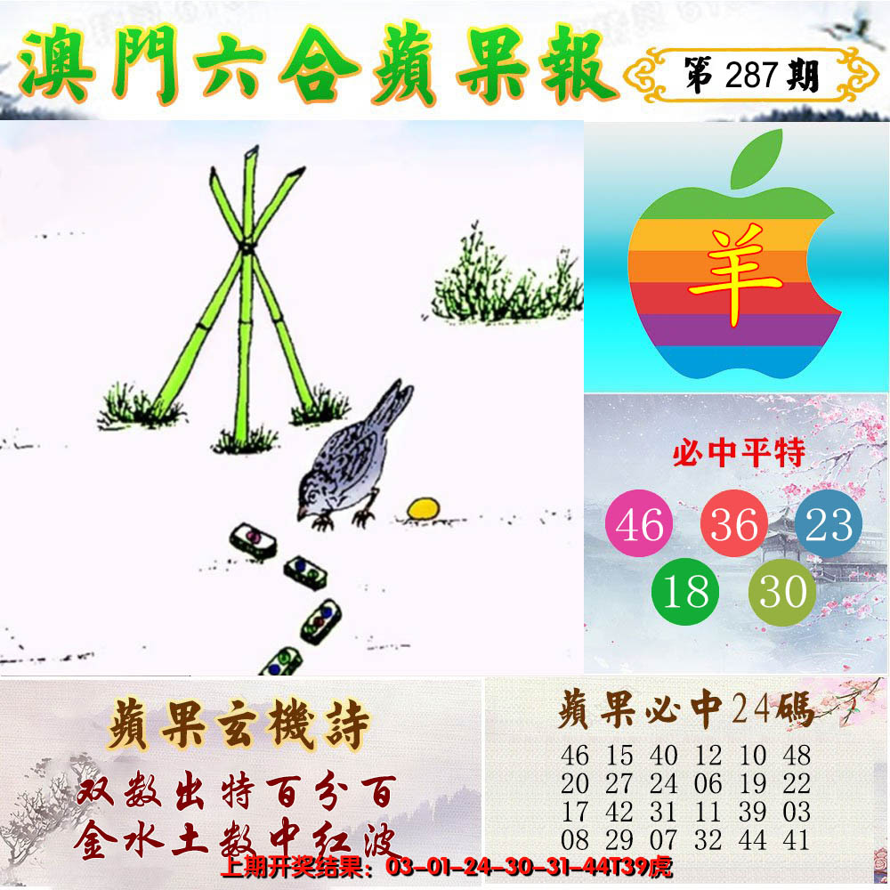 2024287期苹果报