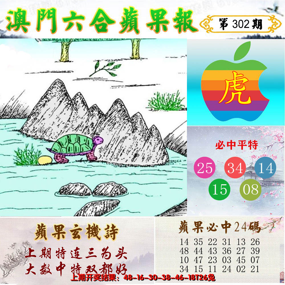 2024302期苹果报