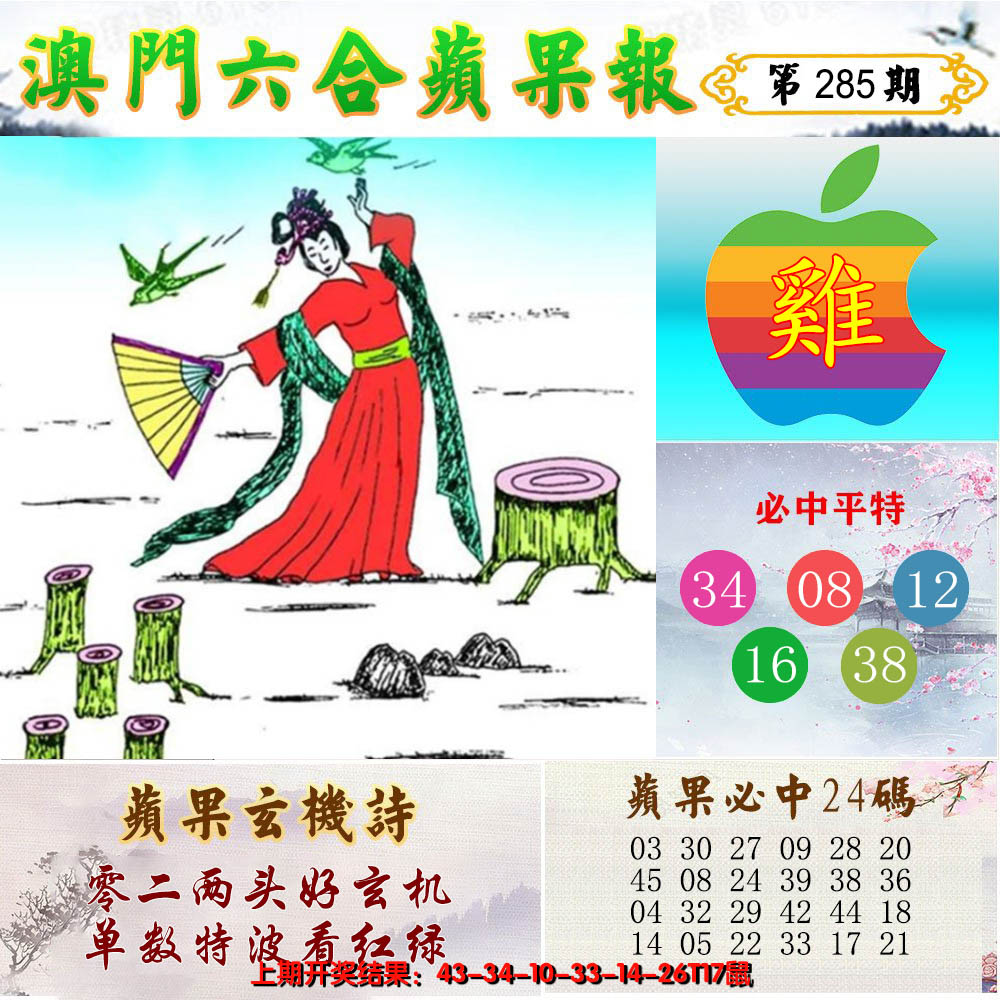 2024285期苹果报
