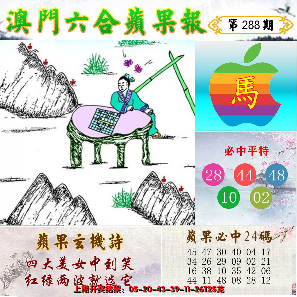 2024288期苹果报