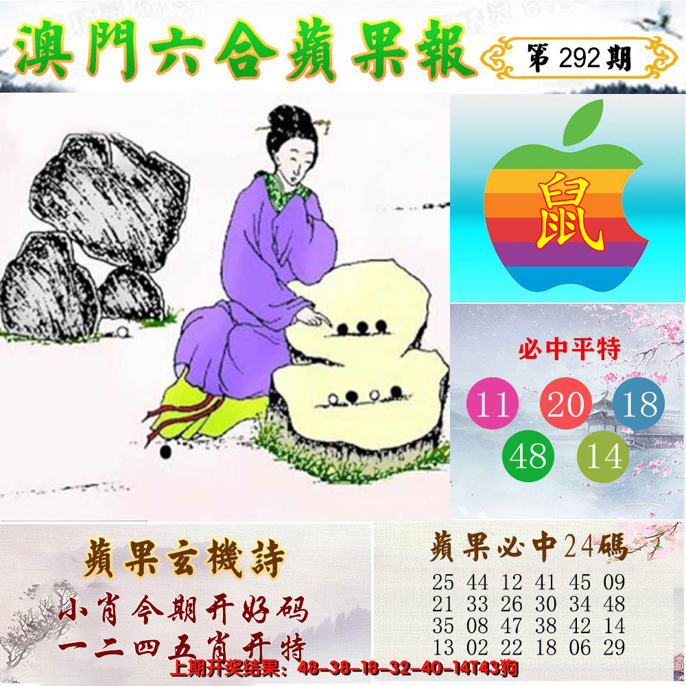 2024292期苹果报