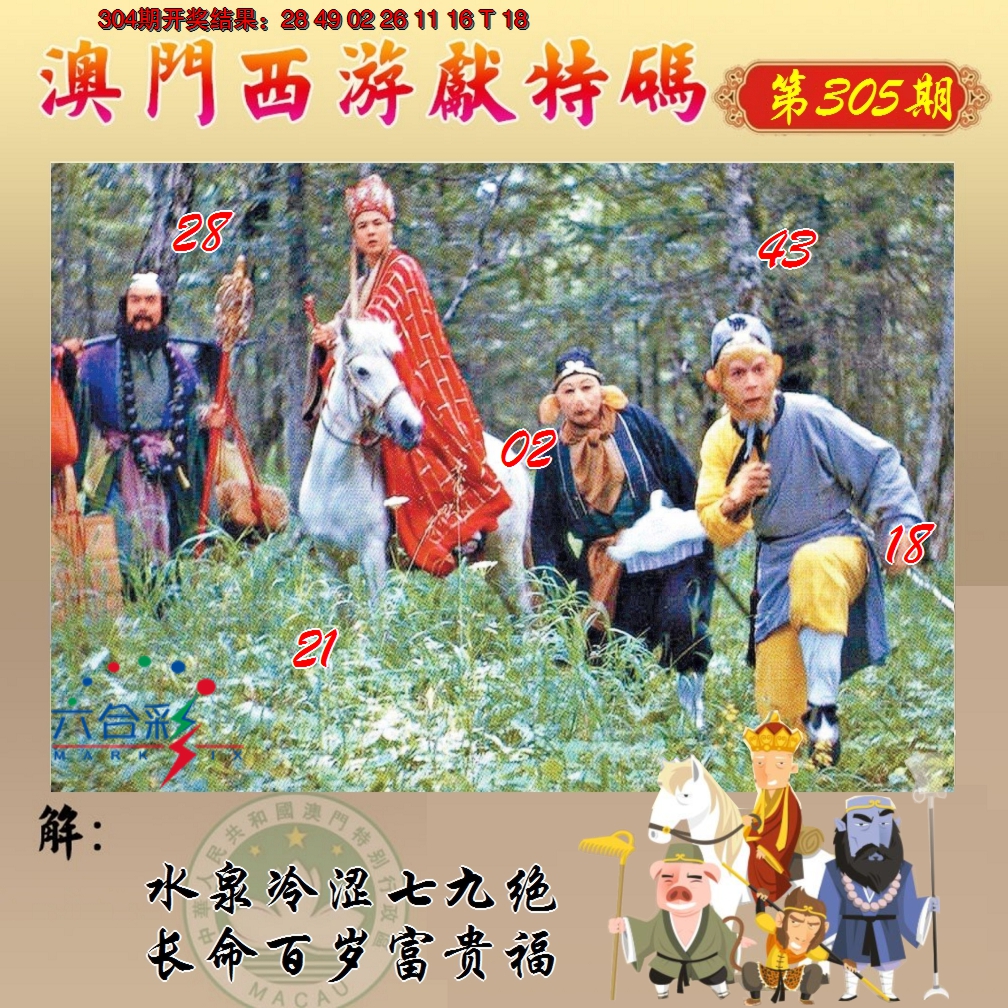 2024305期西游献码