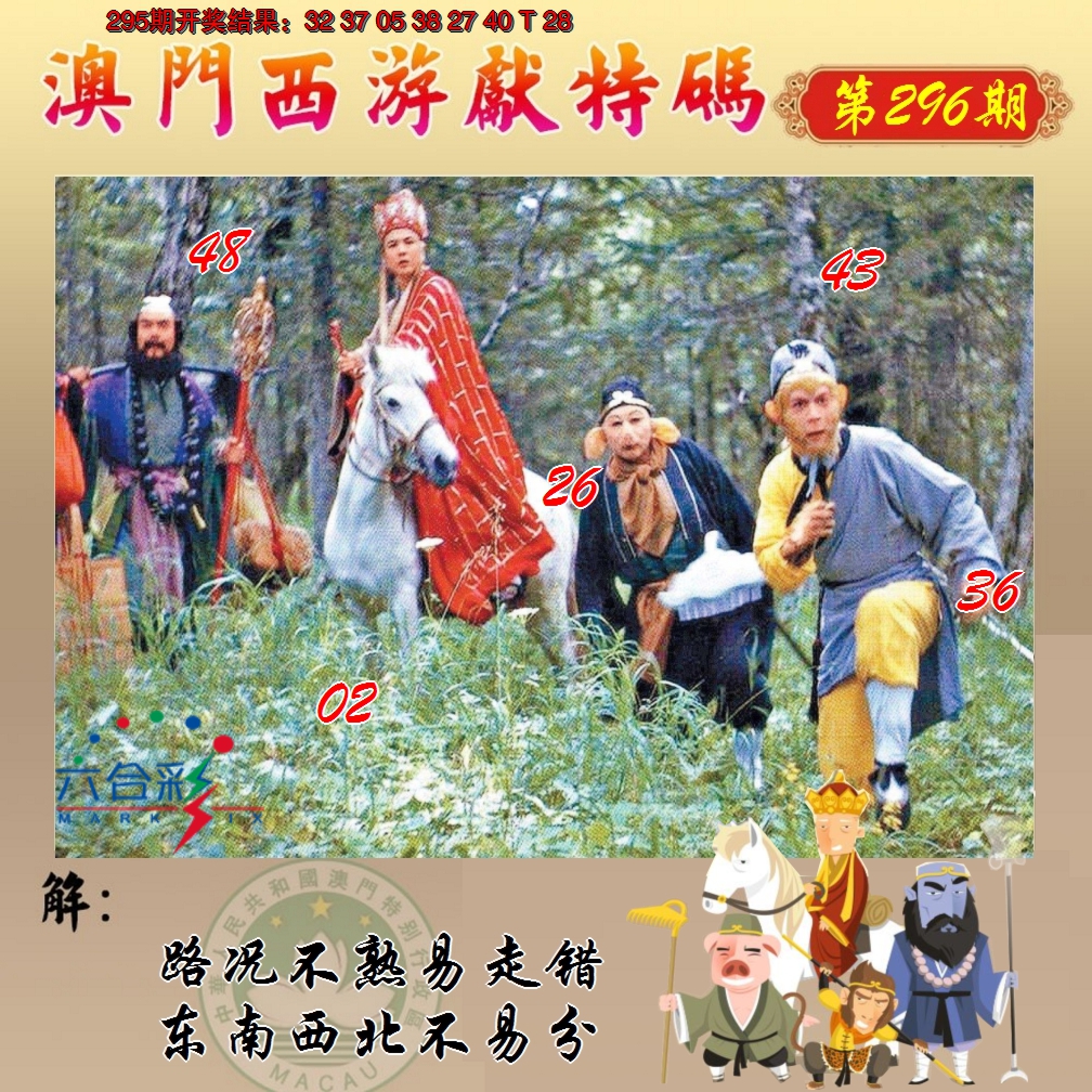 2024296期西游献码