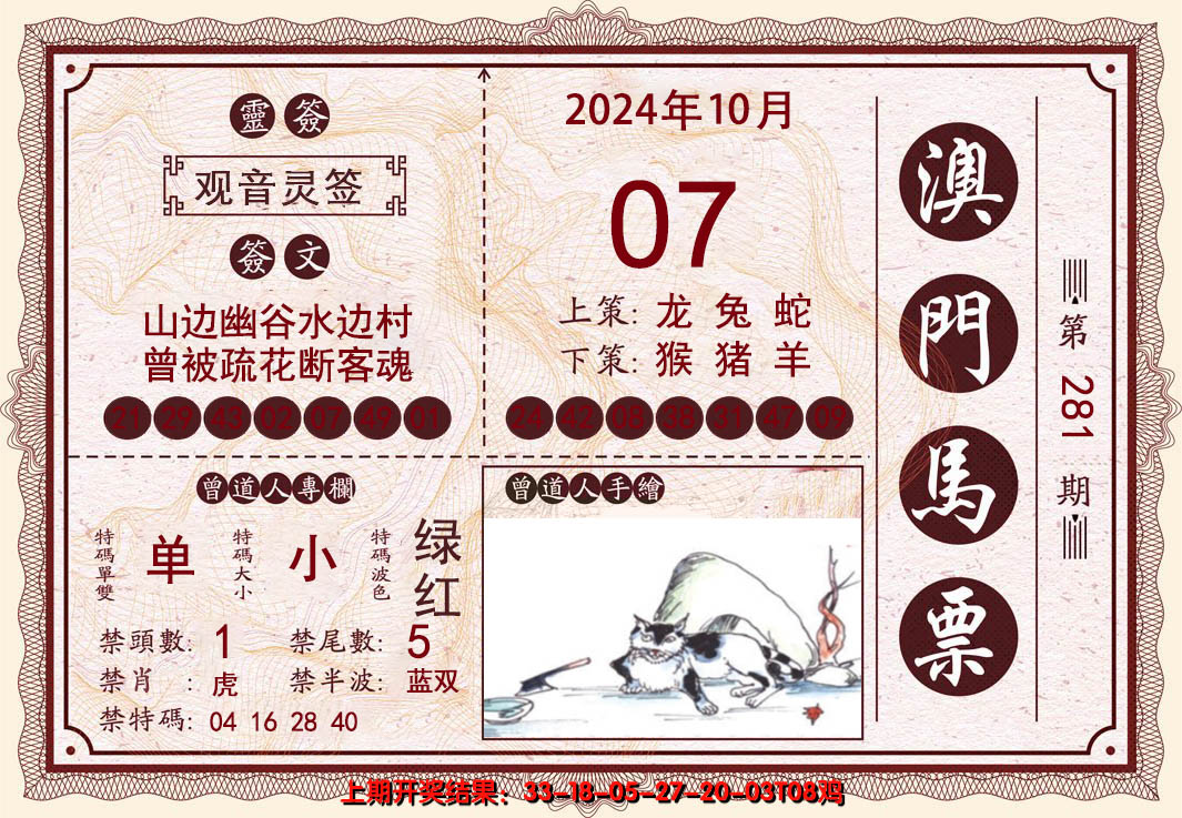2024281期澳门马票