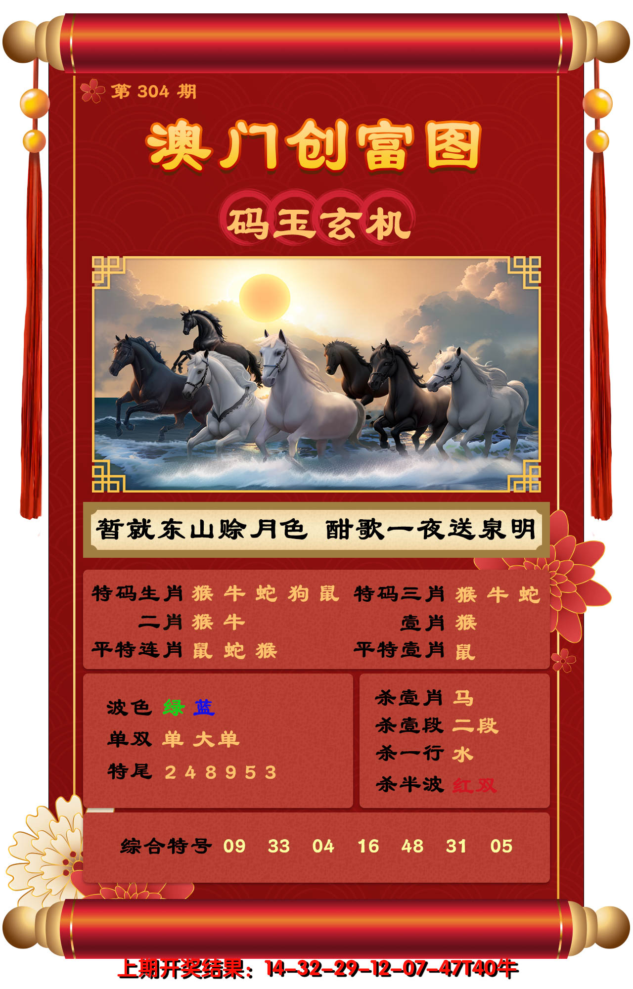 2024304期澳门创富图
