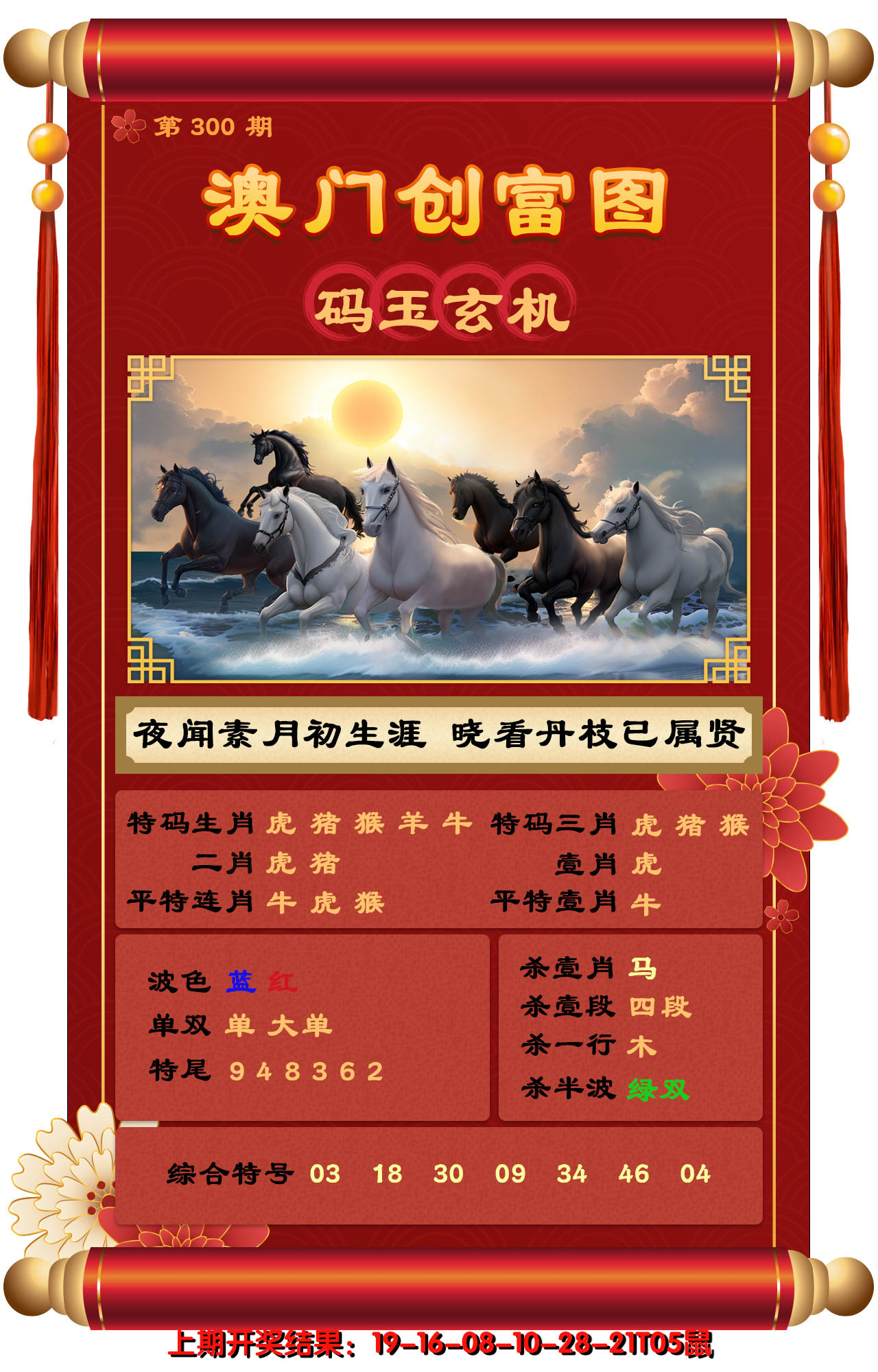 2024300期澳门创富图