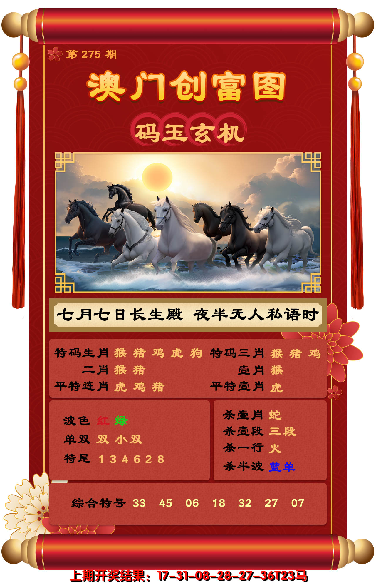 2024275期澳门创富图
