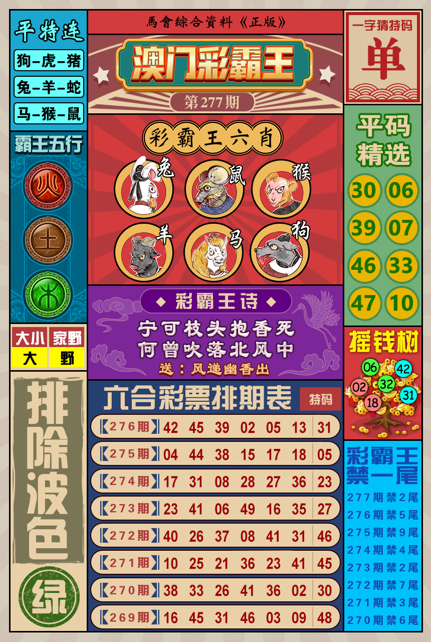 2024277期澳门彩霸王
