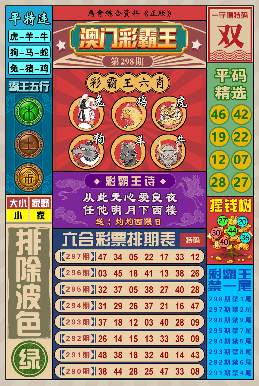 2024298期澳门彩霸王