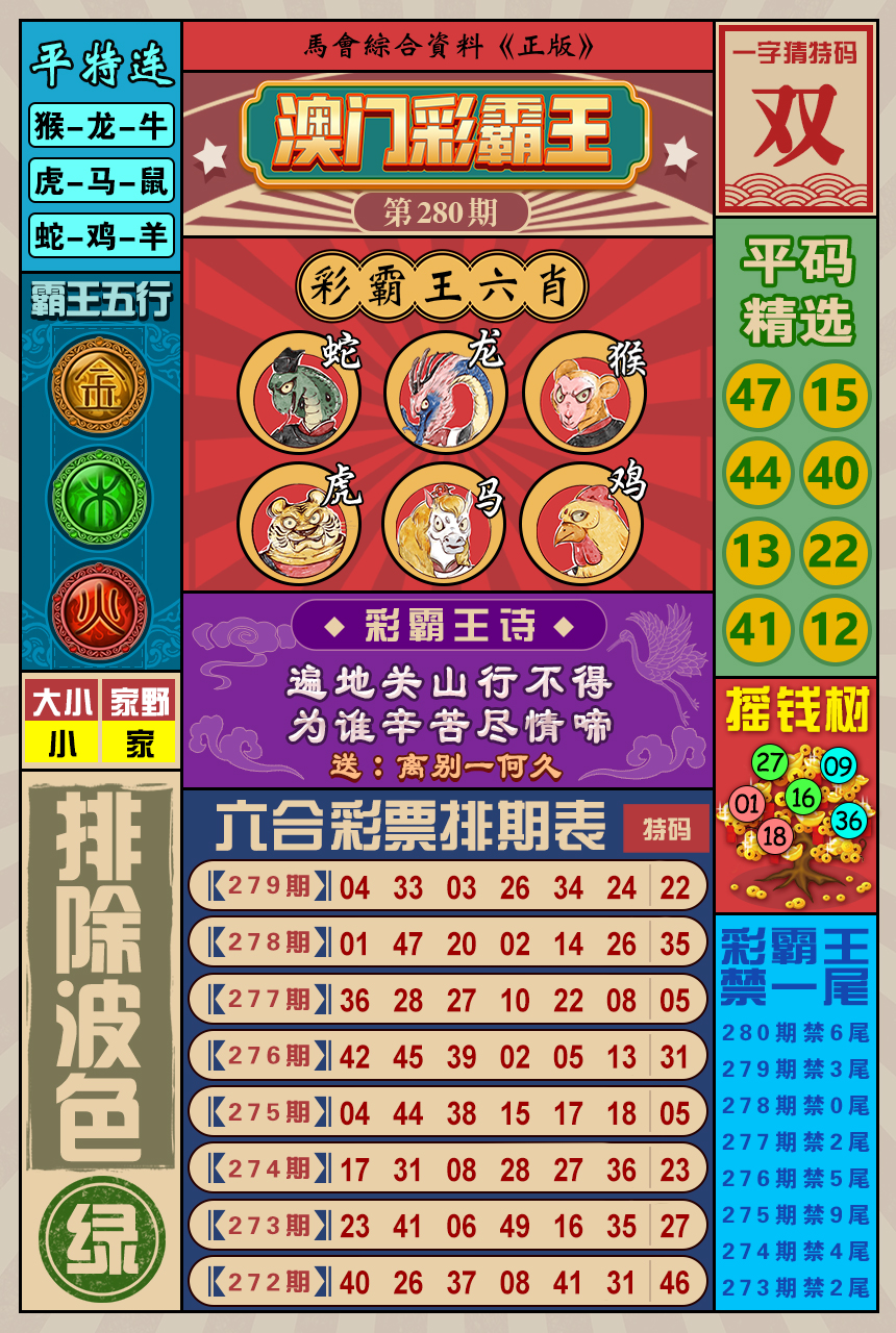 2024280期澳门彩霸王