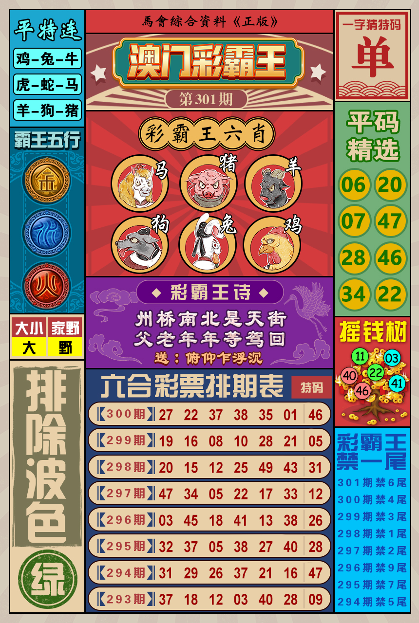 2024301期澳门彩霸王