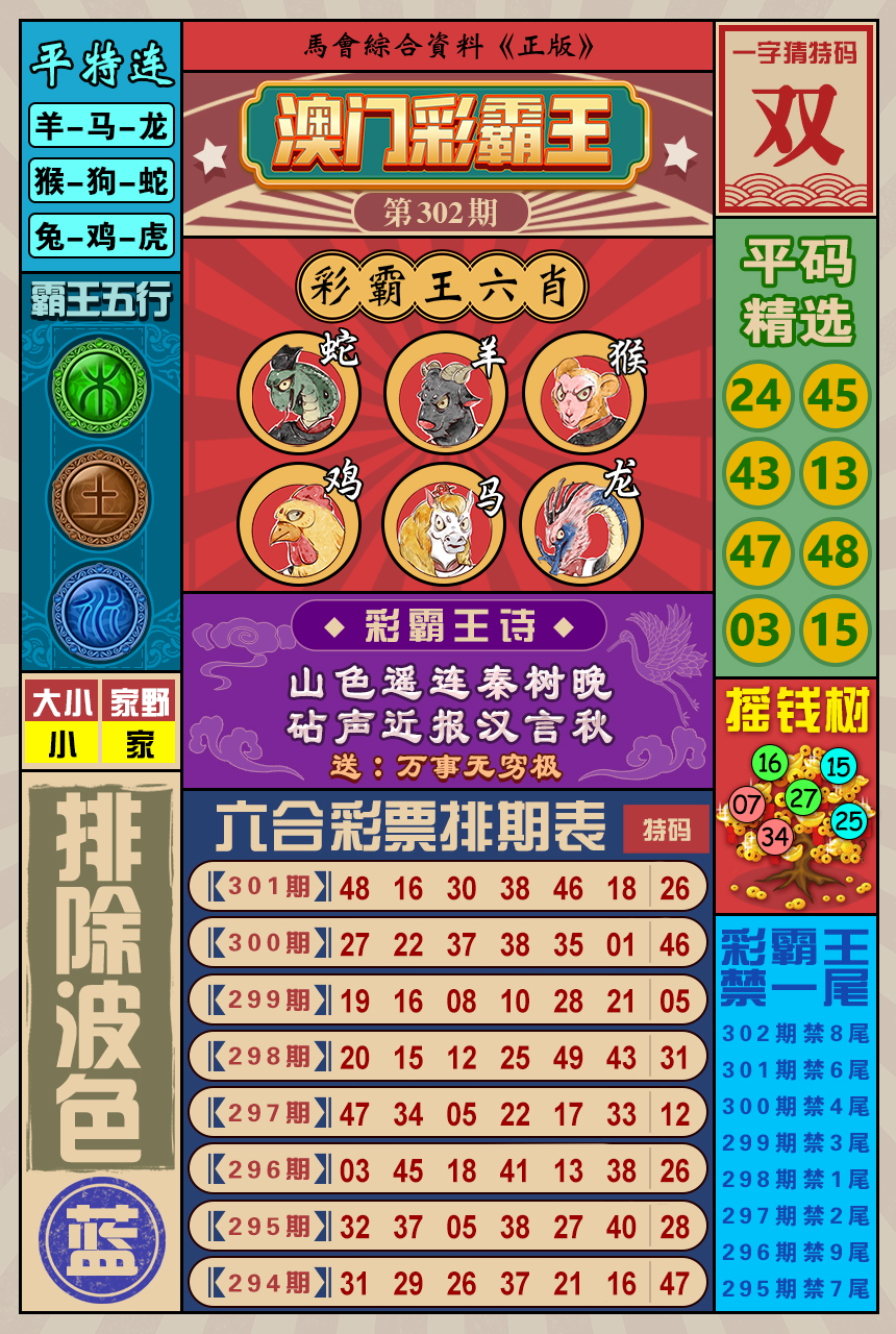 2024302期澳门彩霸王