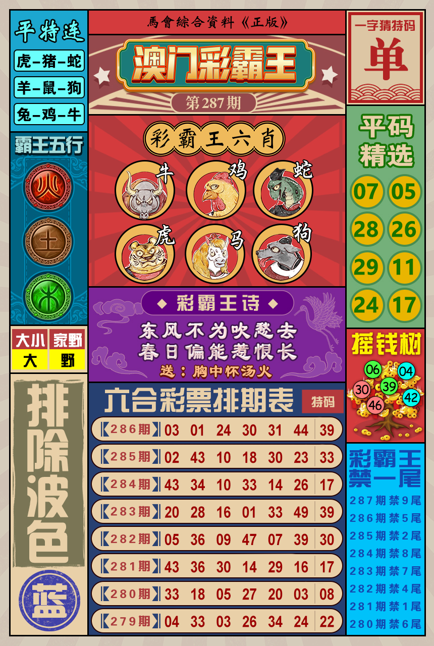 2024287期澳门彩霸王