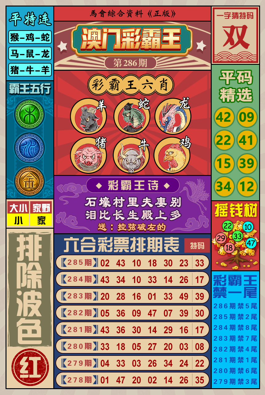 2024286期澳门彩霸王