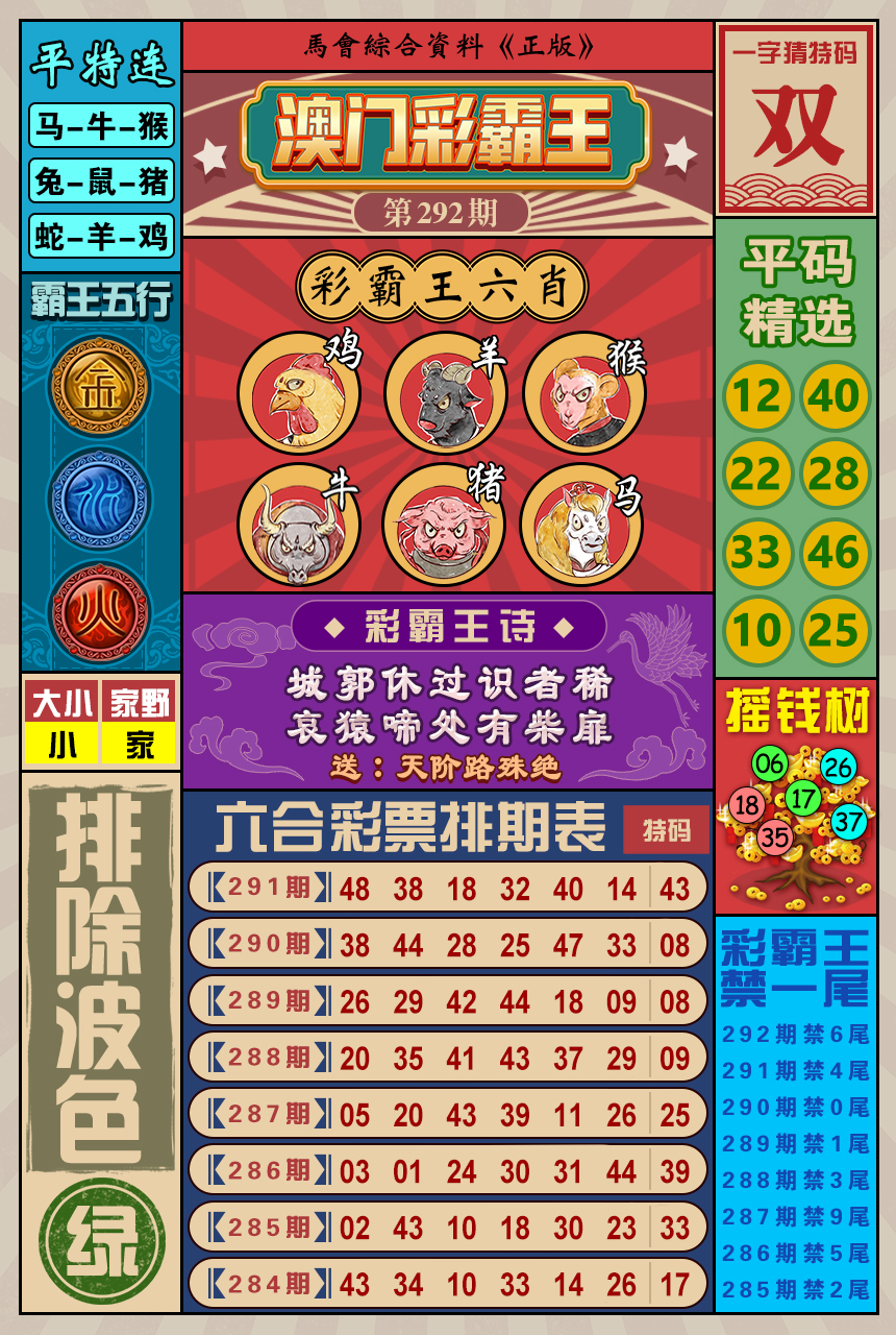 2024292期澳门彩霸王