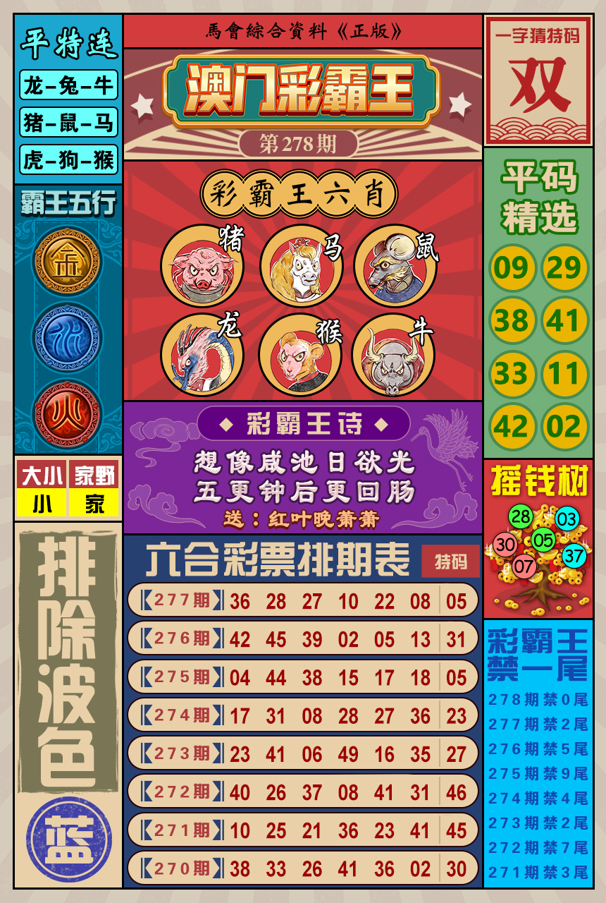 2024278期澳门彩霸王