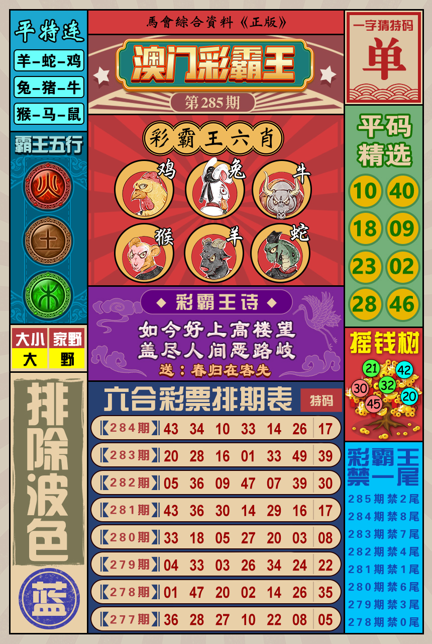 2024285期澳门彩霸王