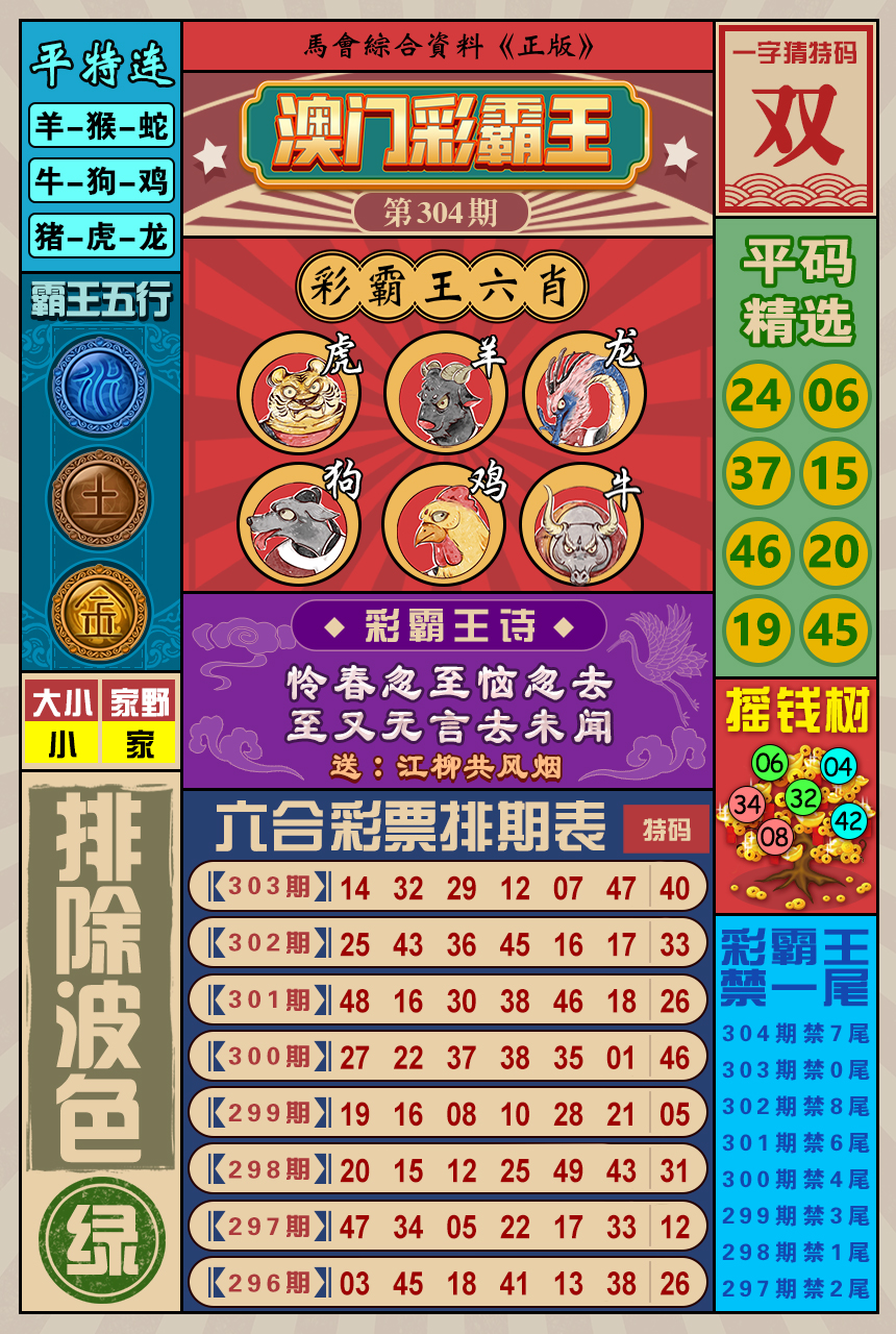 2024304期澳门彩霸王