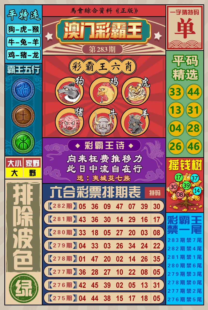 2024283期澳门彩霸王