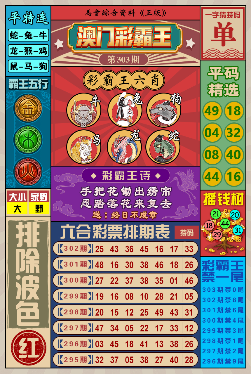 2024303期澳门彩霸王