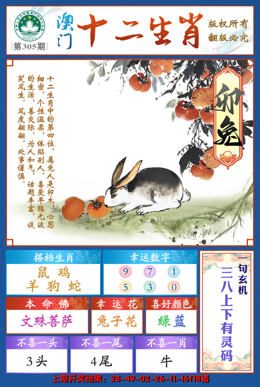 2024305期十二生肖