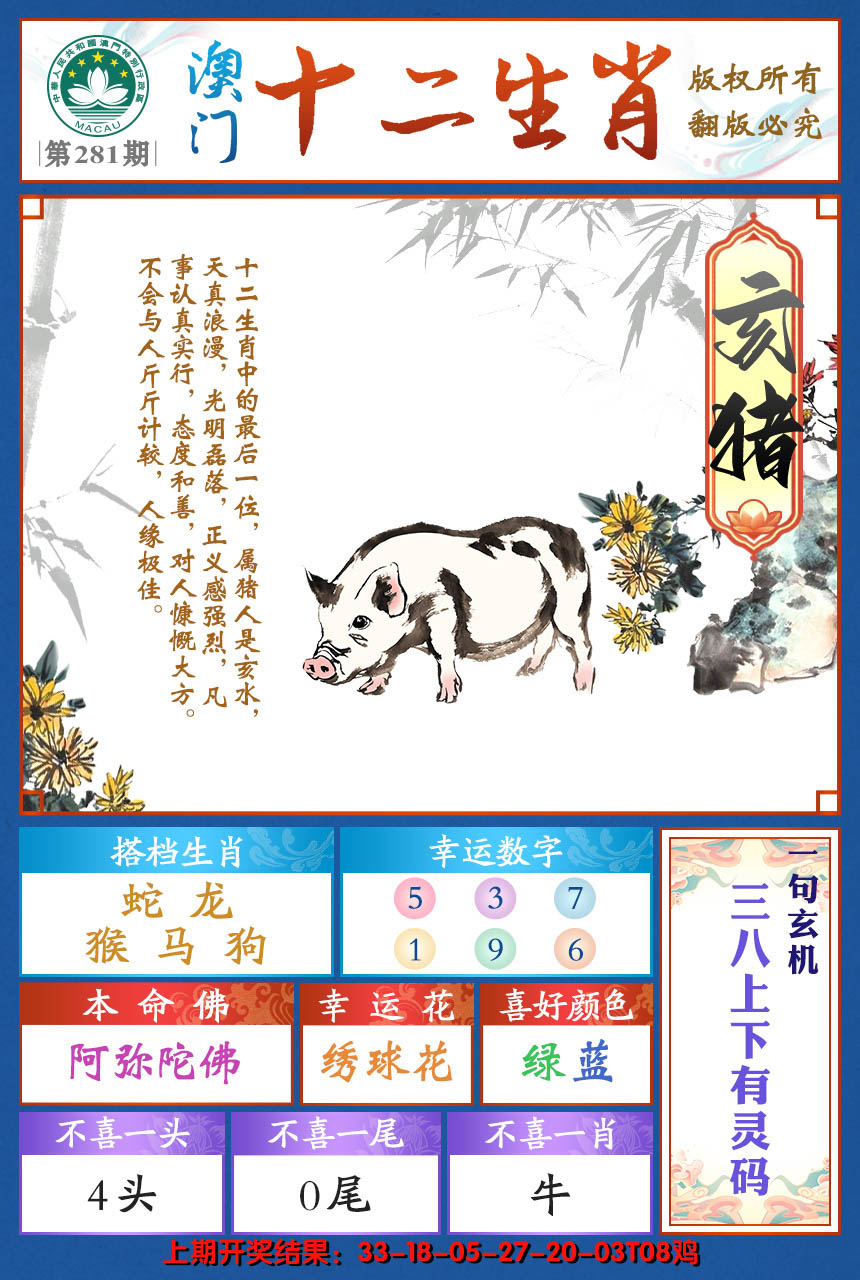 2024281期十二生肖