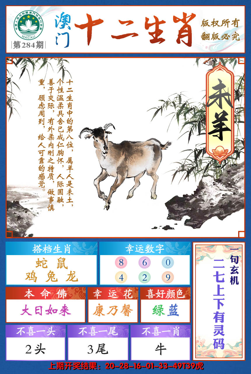 2024284期十二生肖