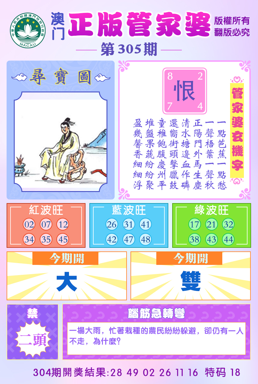 2024305期正版管家婆