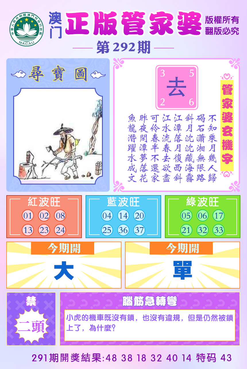2024292期正版管家婆