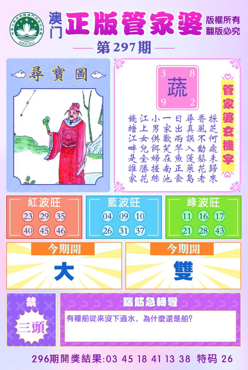 2024297期正版管家婆