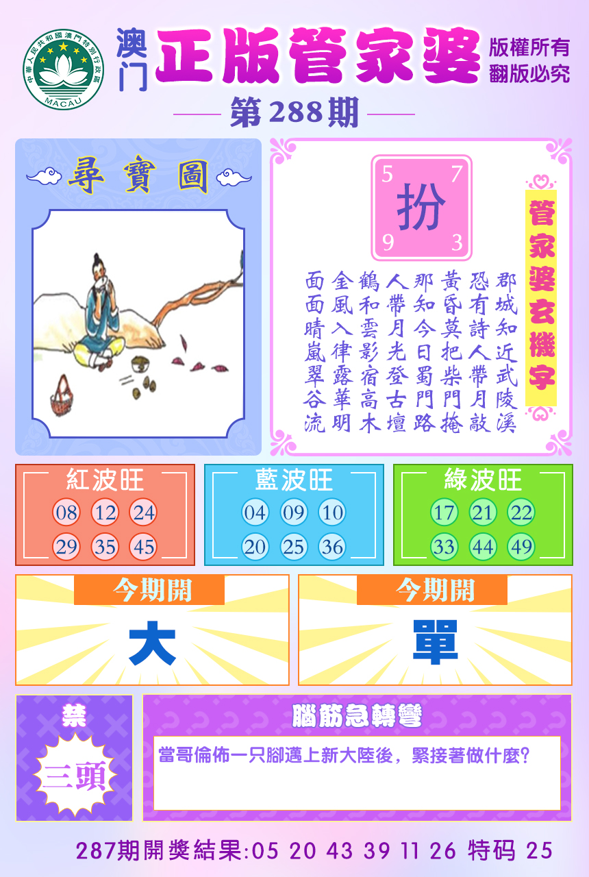 2024288期正版管家婆