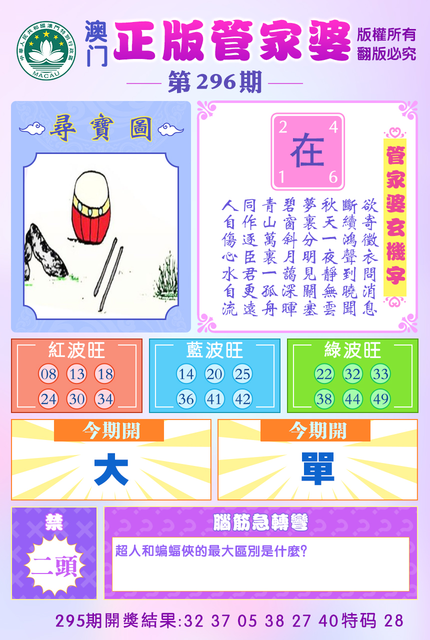 2024296期正版管家婆