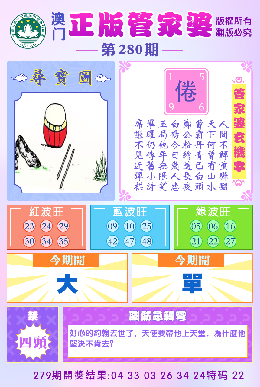 2024280期正版管家婆