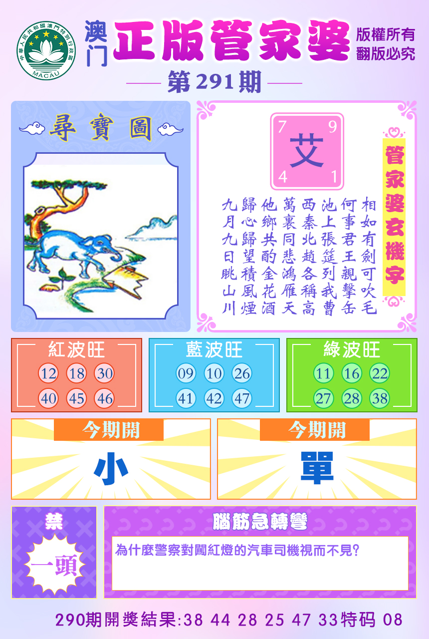 2024291期正版管家婆