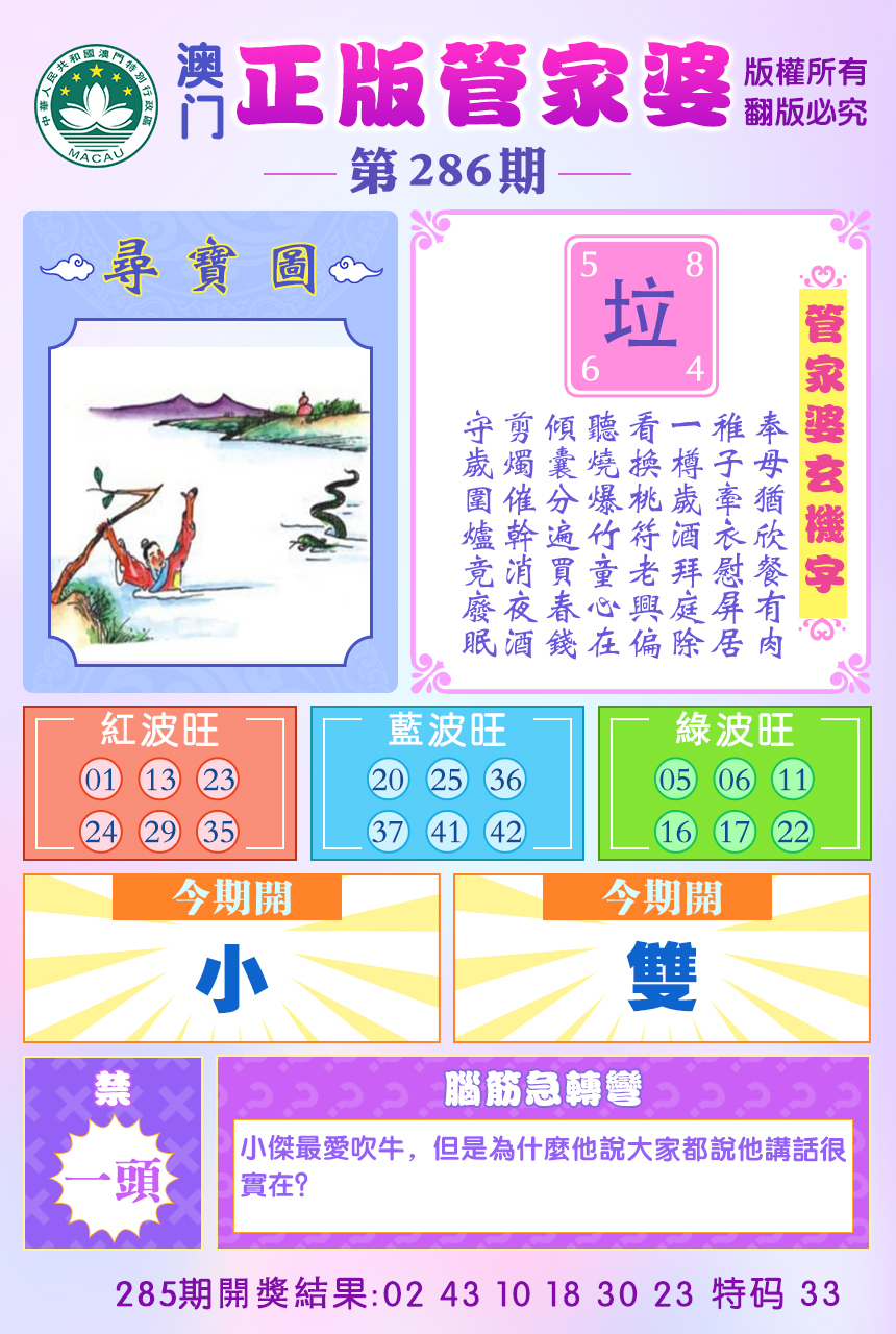 2024286期正版管家婆