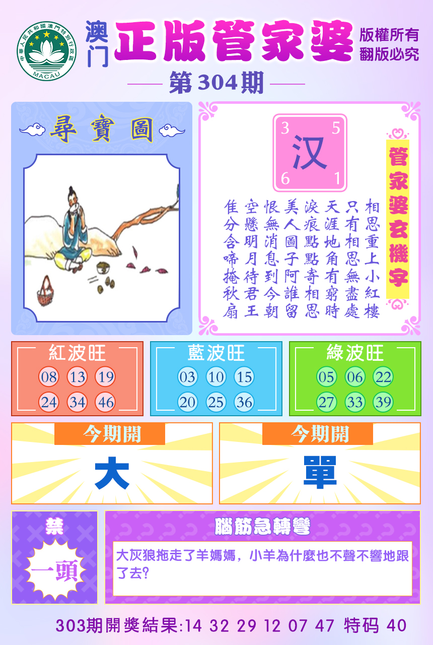 2024304期正版管家婆