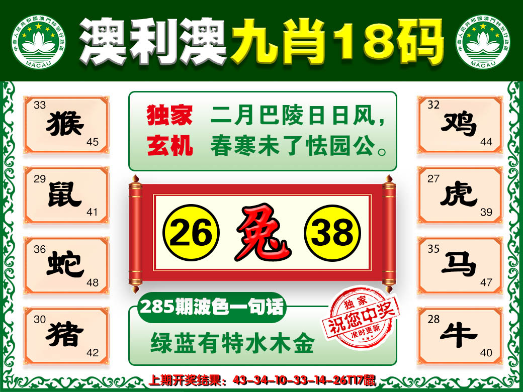 2024285期澳利澳九肖