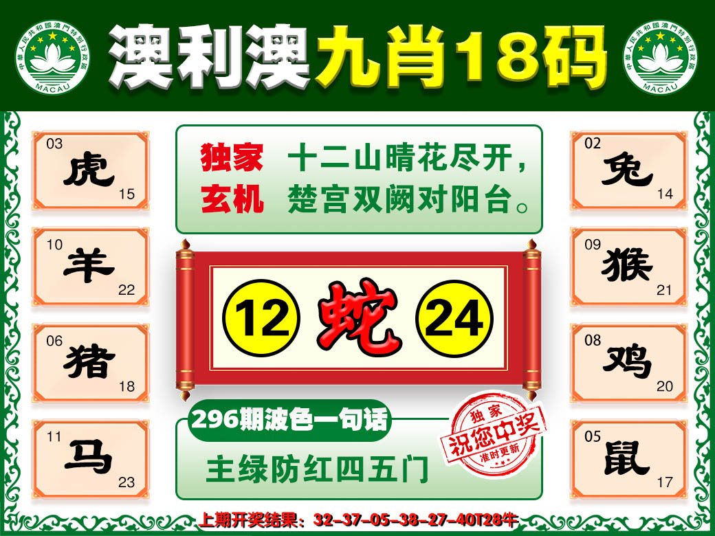 2024296期澳利澳九肖