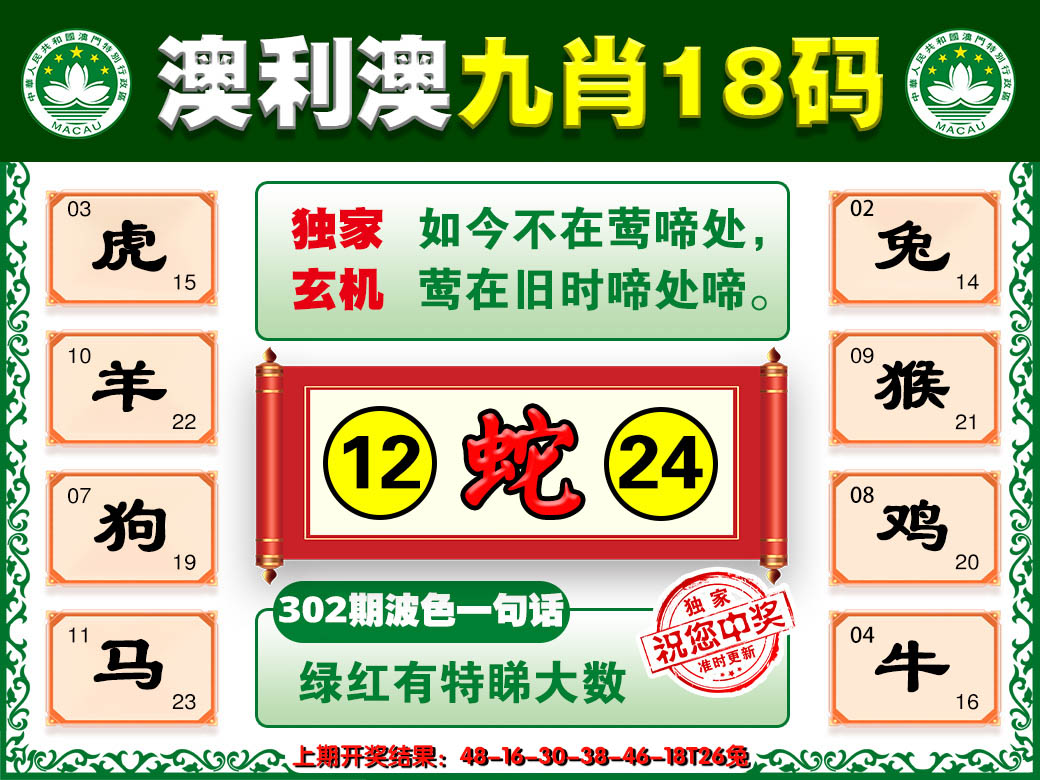 2024302期澳利澳九肖