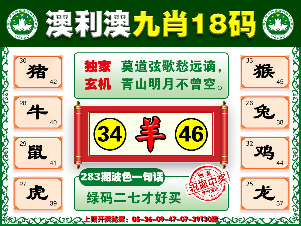 2024283期澳利澳九肖