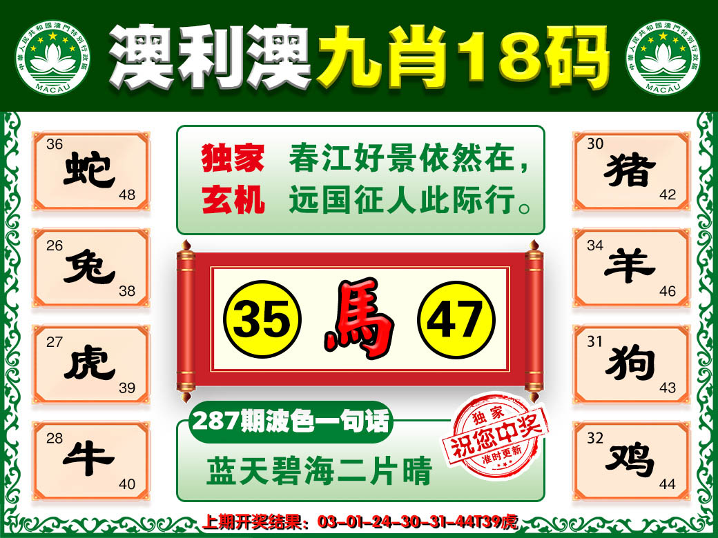 2024287期澳利澳九肖