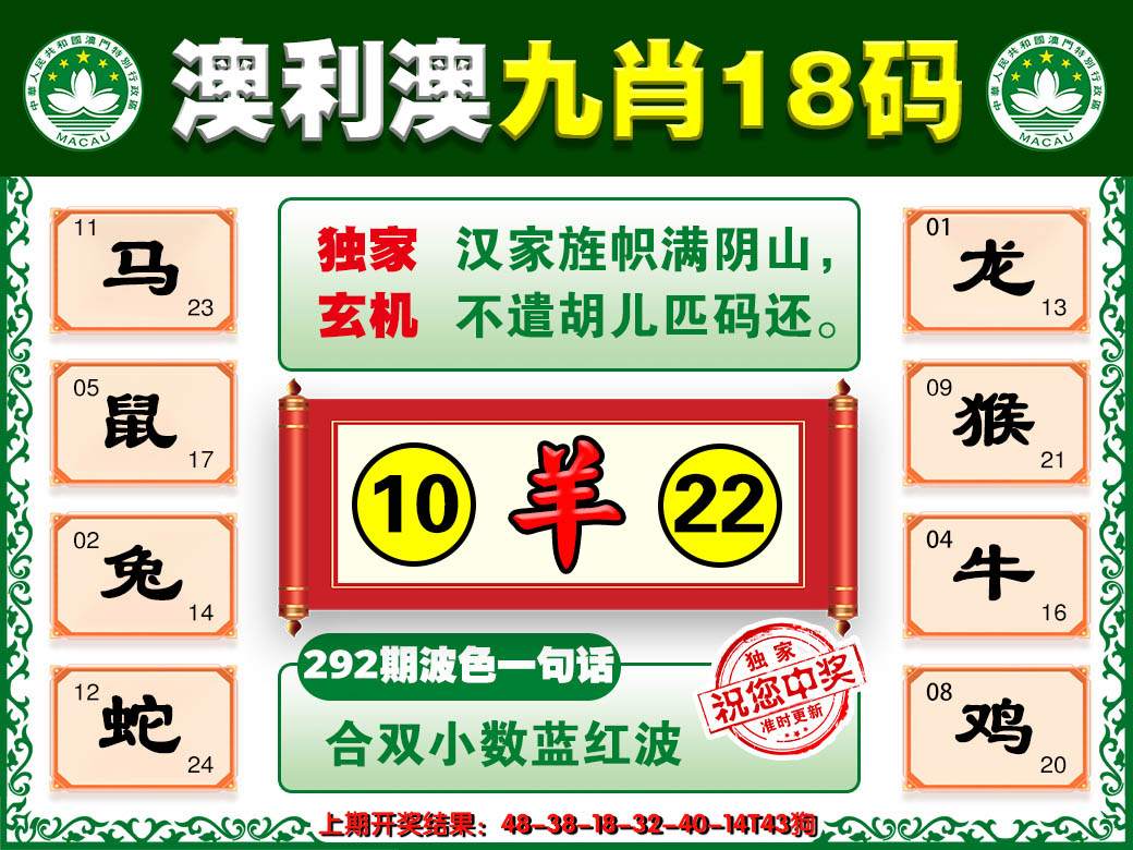 2024292期澳利澳九肖