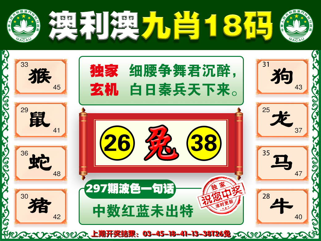 2024297期澳利澳九肖