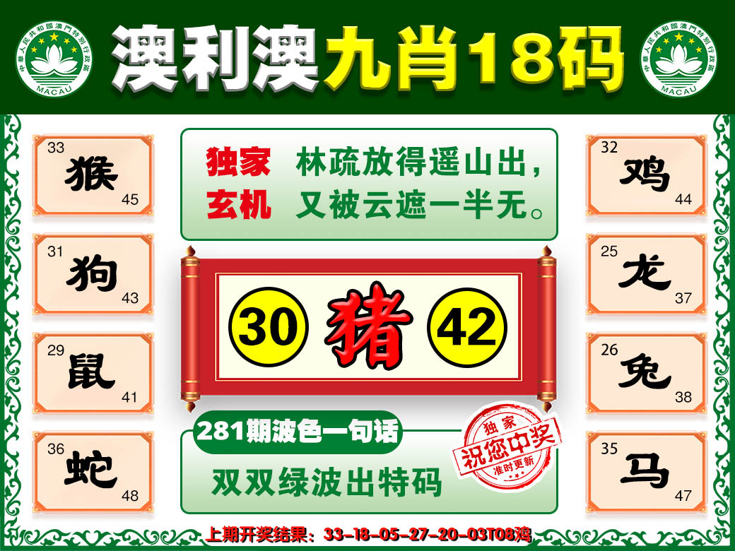 2024281期澳利澳九肖