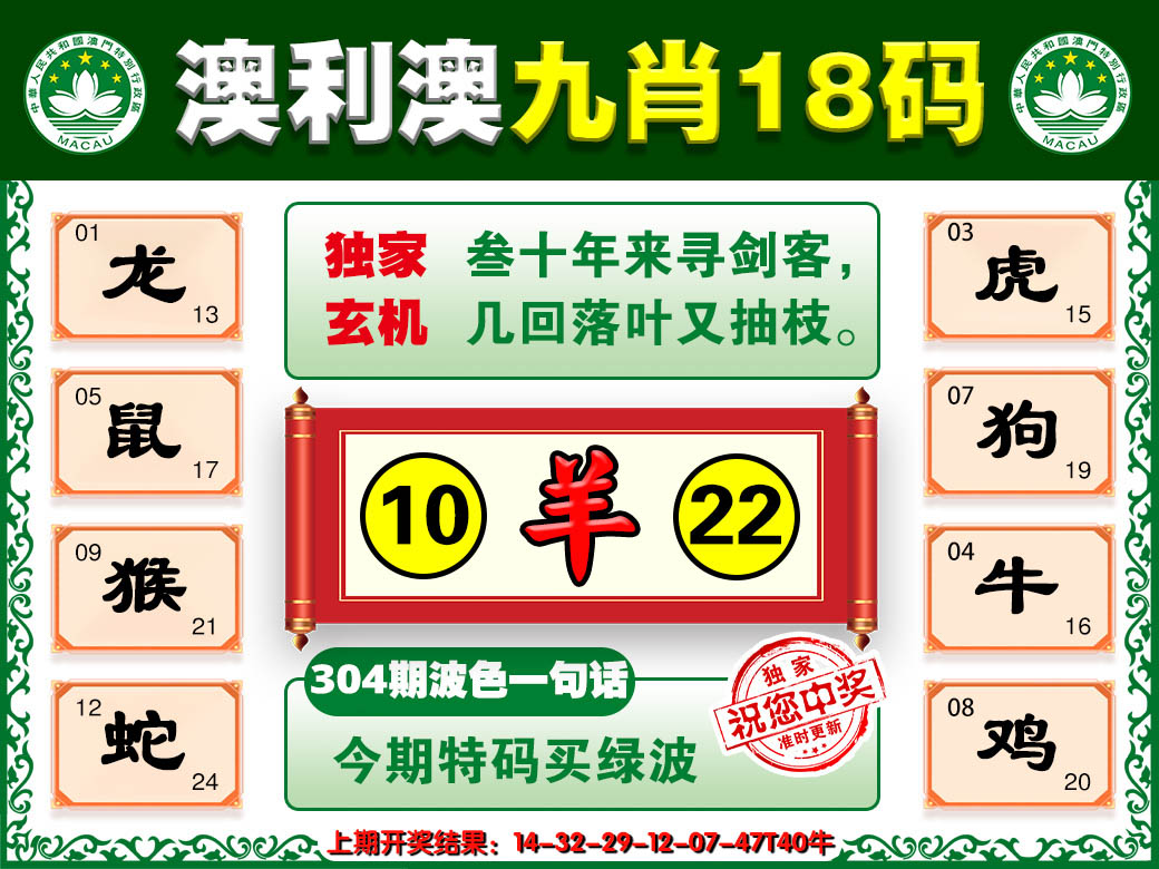 2024304期澳利澳九肖