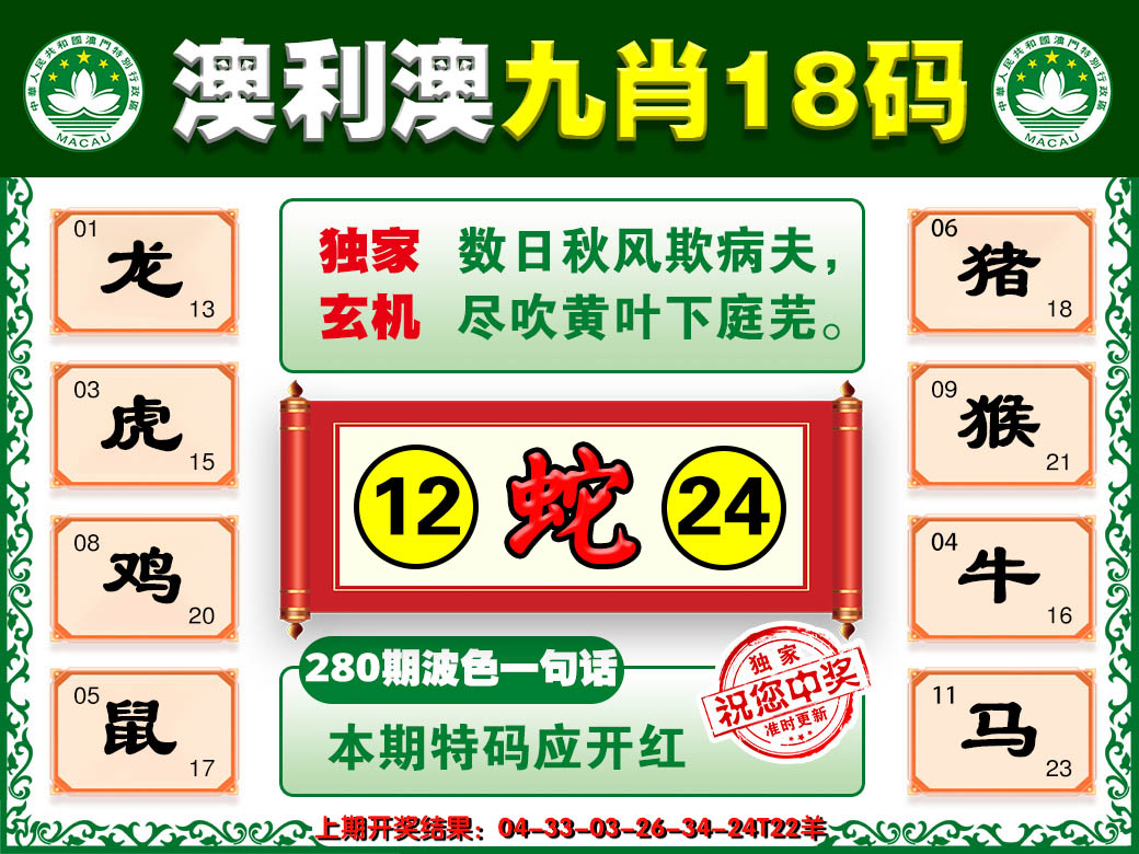 2024280期澳利澳九肖