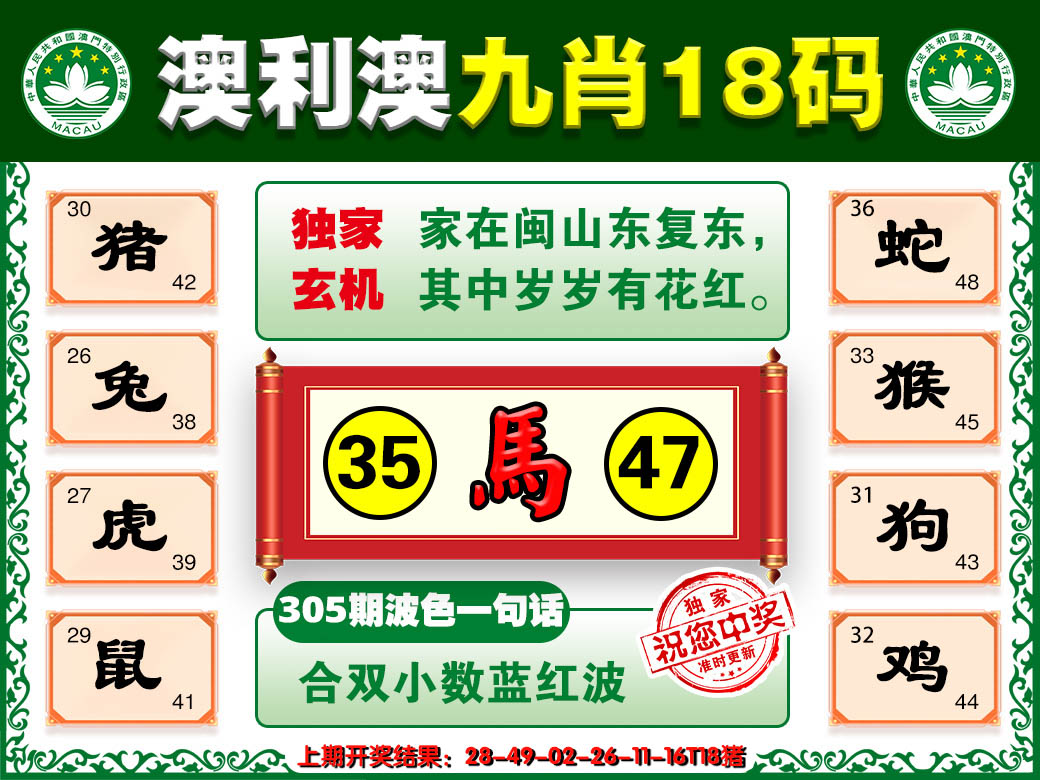 2024305期澳利澳九肖