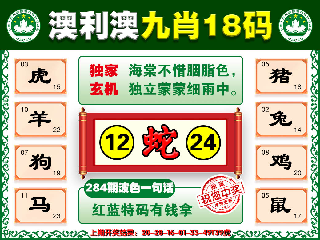 2024284期澳利澳九肖