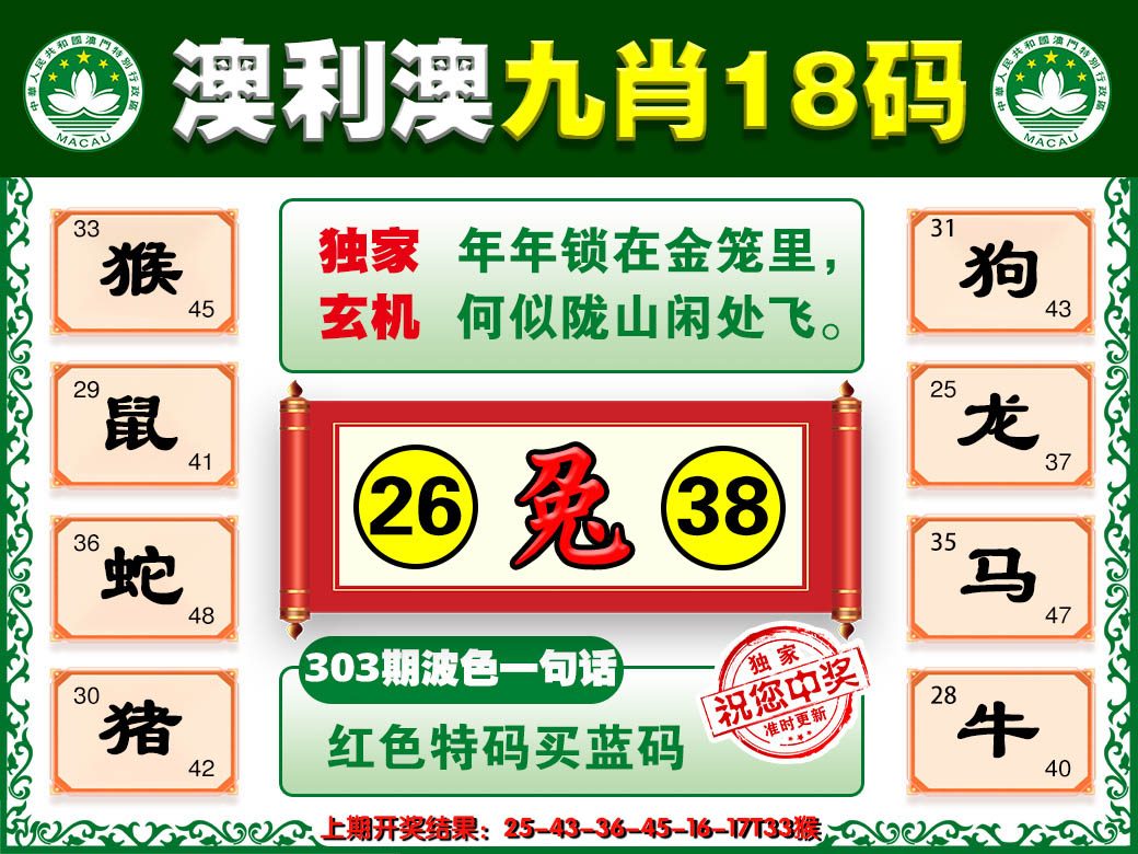 2024303期澳利澳九肖